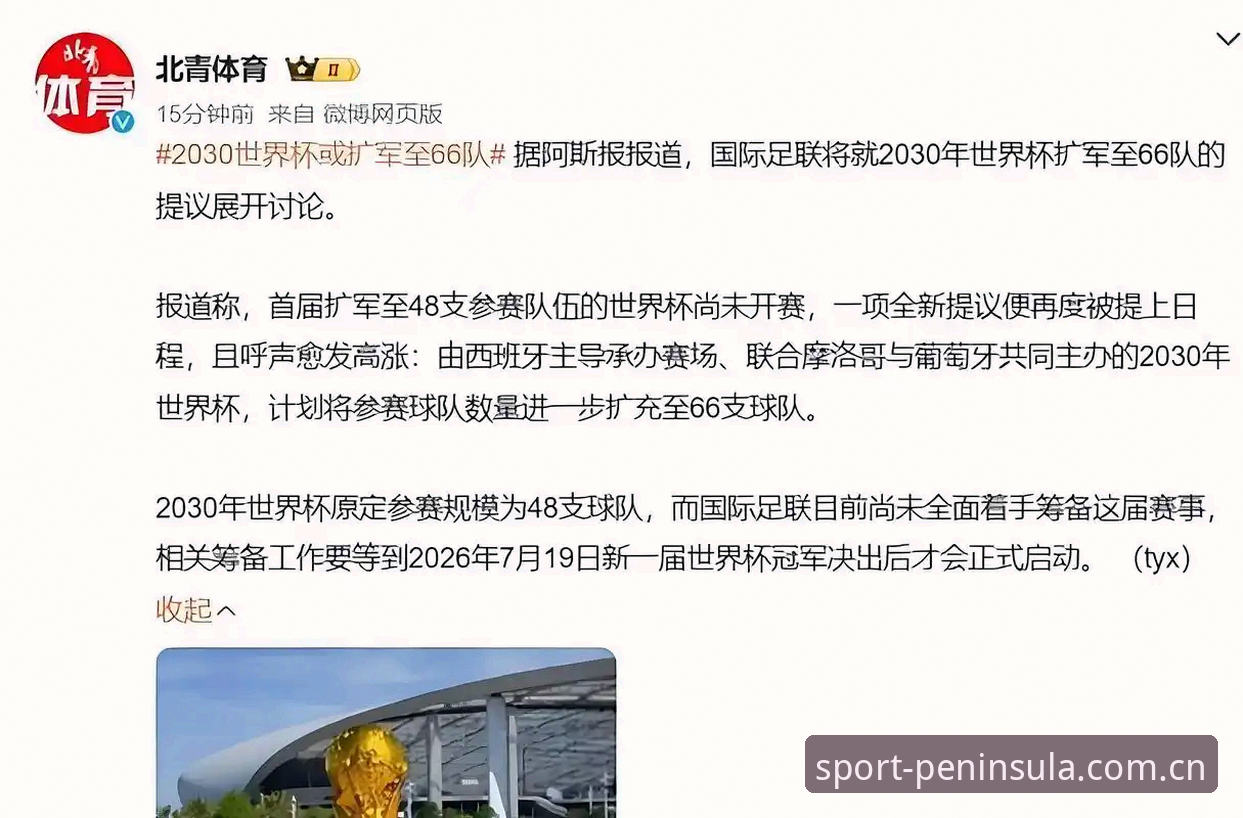 揭秘世界杯扩军至66队的野心：中国足球能否搭上末班车？